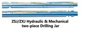 ZSJ/ZXJ Hydraulic & Mechanical two-piece Drilling Jar