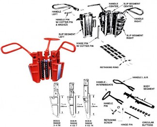 DRILL COLLAR SLIP