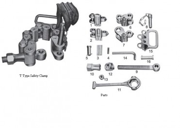 Multi-Purpose Safety Clamp(Varco Type)